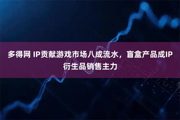 多得网 IP贡献游戏市场八成流水，盲盒产品成IP衍生品销售主力